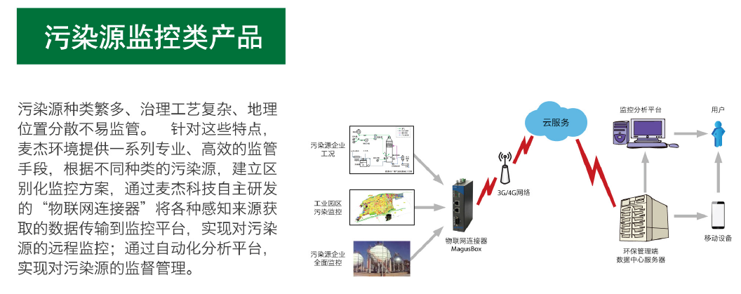 1585387204100189.png image.png