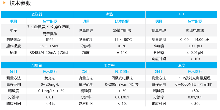 1585387547970113.png image.png