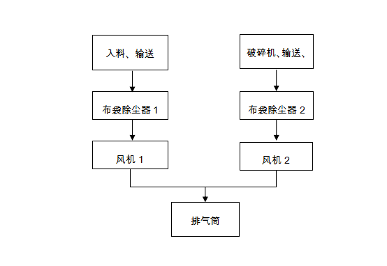 1601086236318194.png image.png