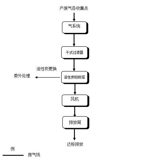 1601087223214534.png image.png